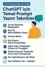 [Yeni Başlayanlar İçin] ChatGPT için Temel Prompt Yazım Teknikleri